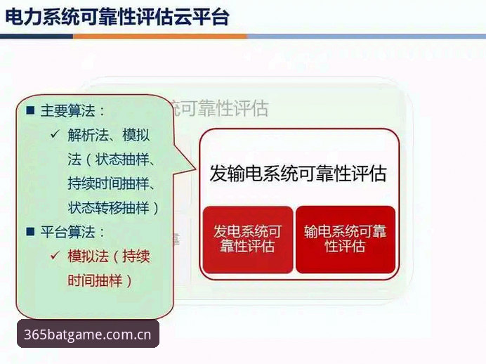 BAT365安全安装实用指南：从技术角度评估平台可靠性