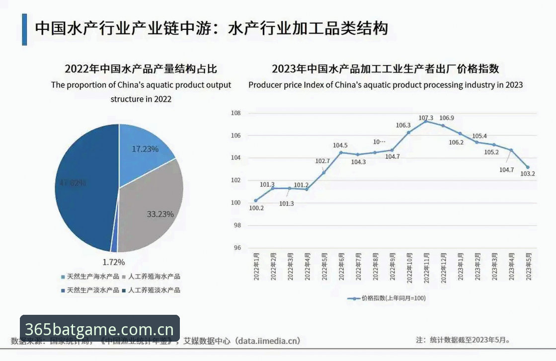 BAT365安全网址 如何辨别真正的BAT365安全网址?2024年行业趋势深度解析