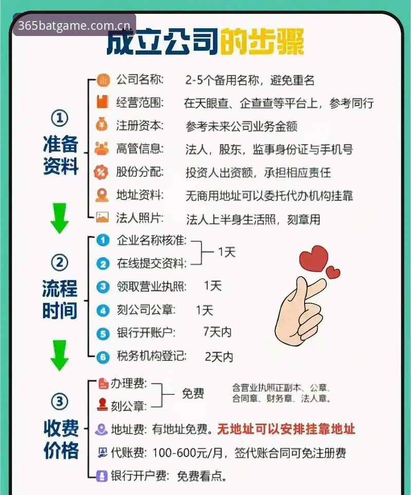 BAT365注册流程最新动态：2024年F9Z2入口安全登录全攻略，48.7MB App零门槛上手