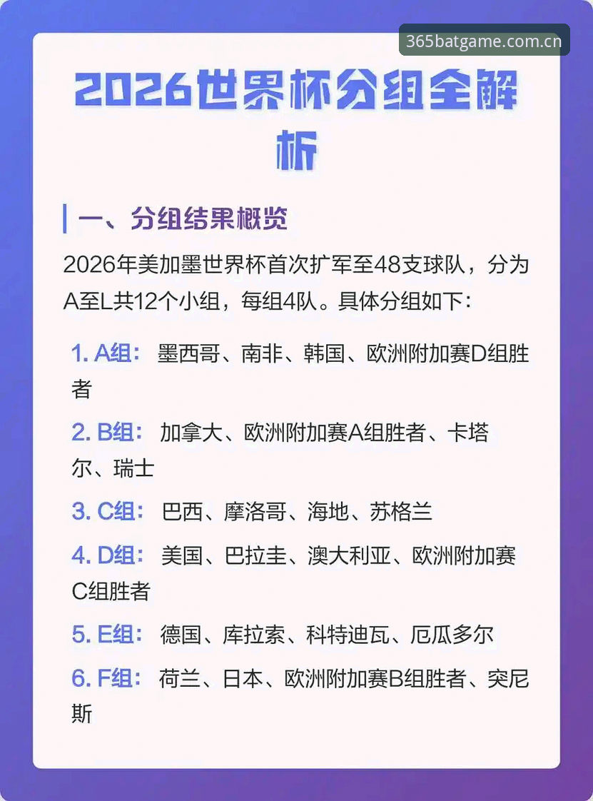 BAT365下载教程 U17世界杯分组深度剖析:中国男女足签运解析与观赛指南